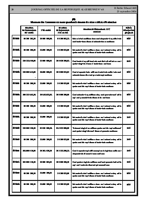 الصفحة 20 - Page 20