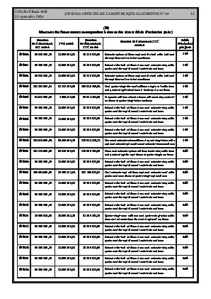 الصفحة 23 - Page 23
