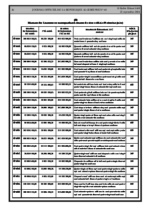 الصفحة 26 - Page 26
