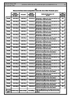 الصفحة 29 - Page 29