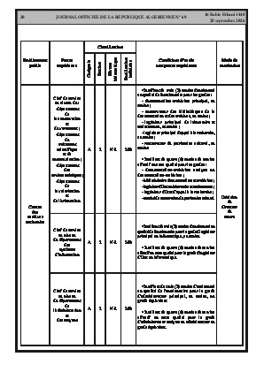الصفحة 20 - Page 20