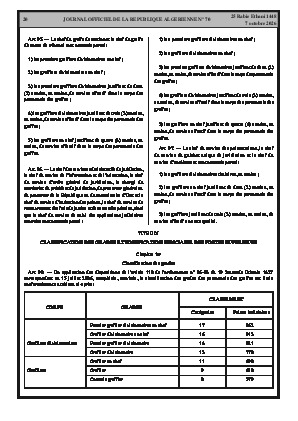 الصفحة 20 - Page 20