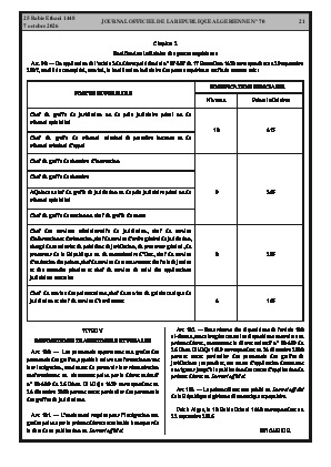 الصفحة 21 - Page 21